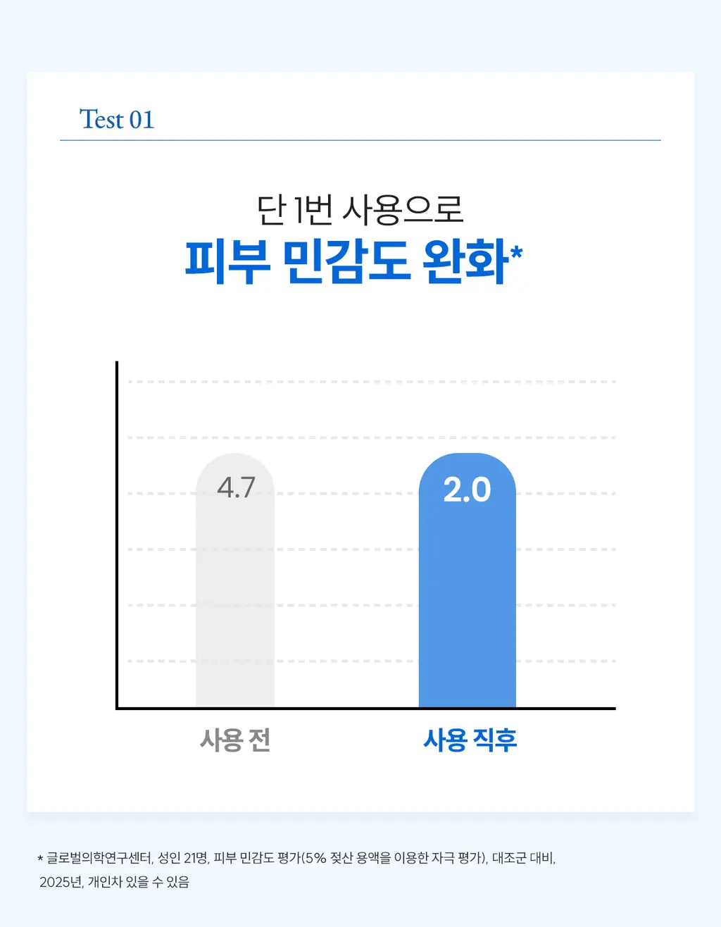 [밀도보습] 아벤느 이드랑스 리치 크림 40ml 2입 기획 상세페이지 7